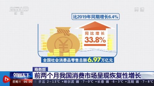 1至2月全國實(shí)物商品網(wǎng)上零售額同比增長30.6